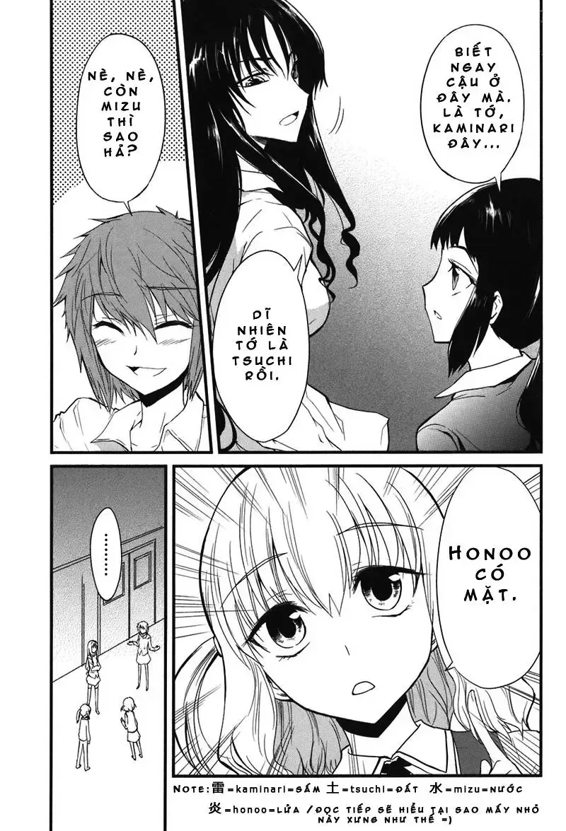 Chapter 1 - Trang 4