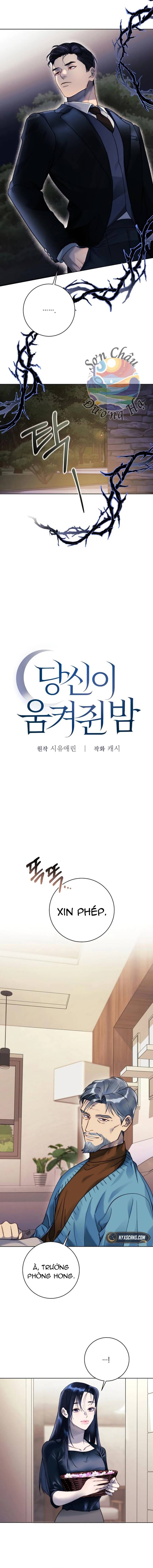 Chương 2 - Trang 8
