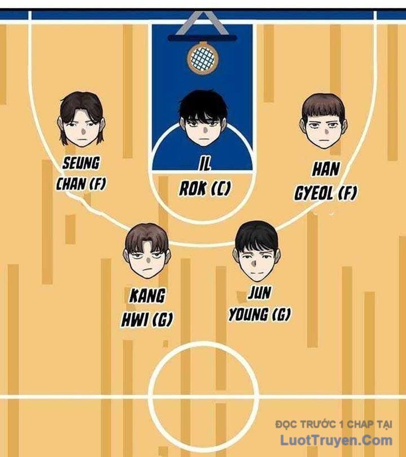 Đội Bóng Rổ Trung Học - Chap 5 - Trang 191