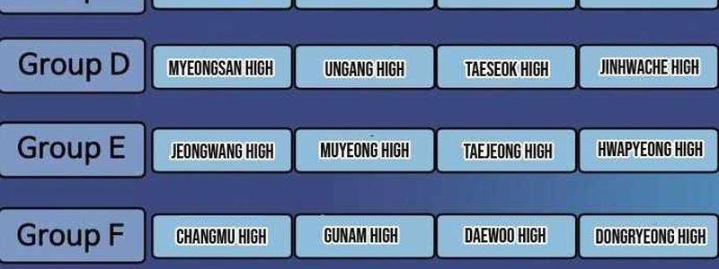 Đội Bóng Rổ Trung Học - Chap 6 - Trang 233