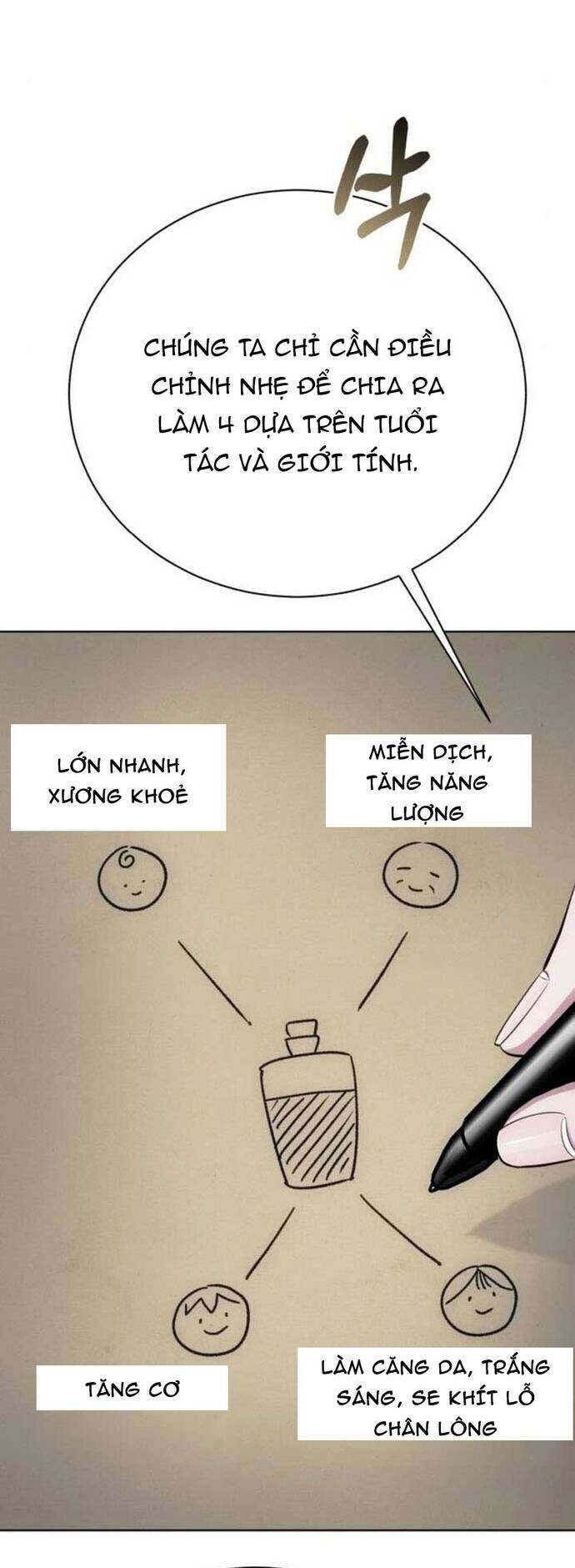 Chapter 15 - Trang 68