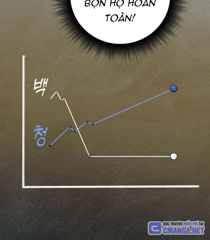 Chapter 16 - Trang 105