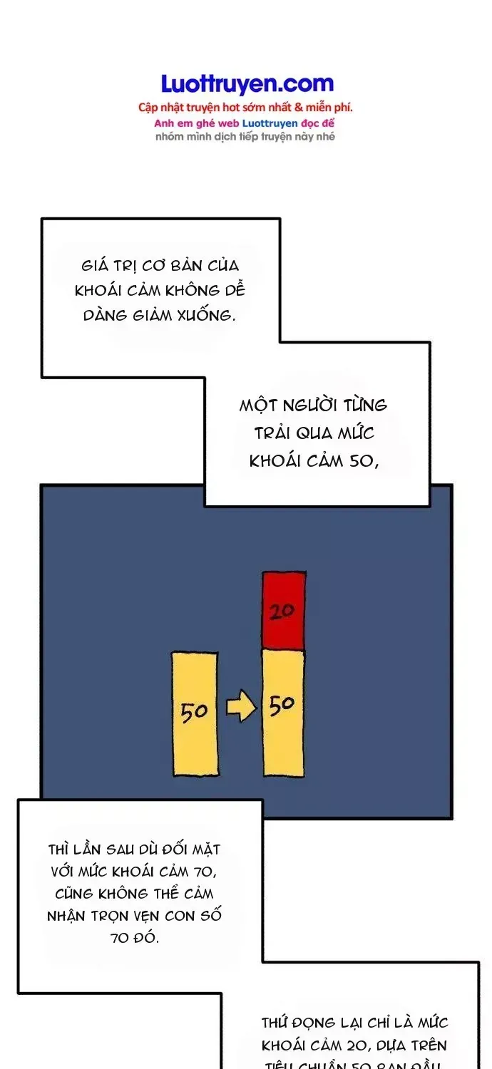 Dũng Sĩ Kiếm Tâm - Chap 41 - Trang 78
