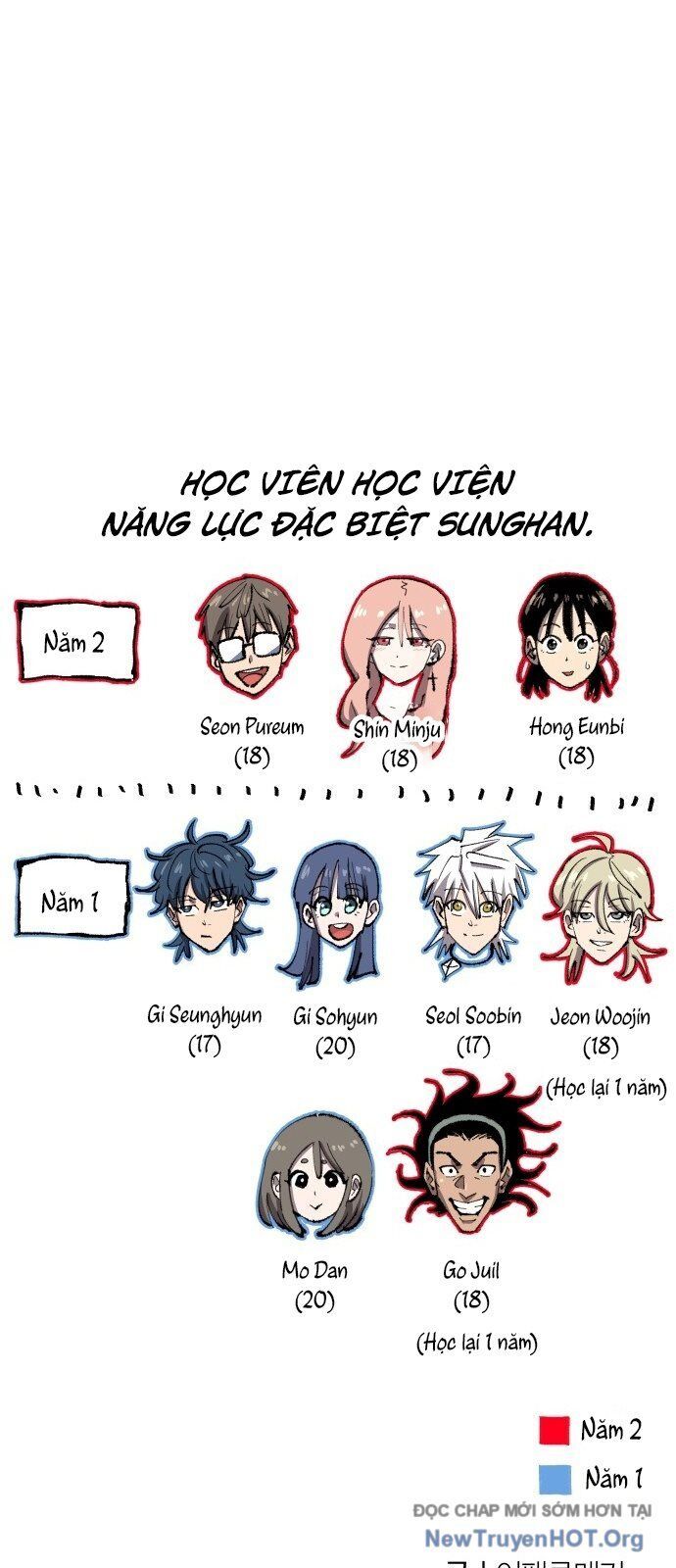 Dũng Sĩ Kiếm Tâm - Chap 8 - Trang 61