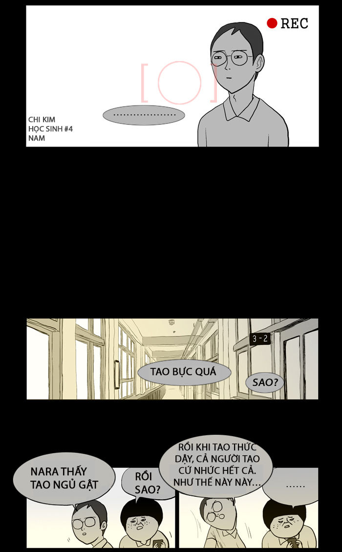 Chapter 1 - Trang 6