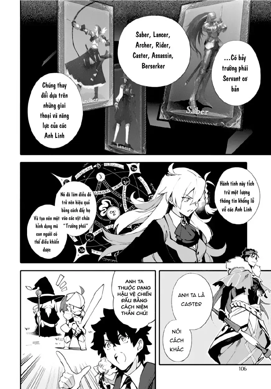 Chapter 2 - Trang 23