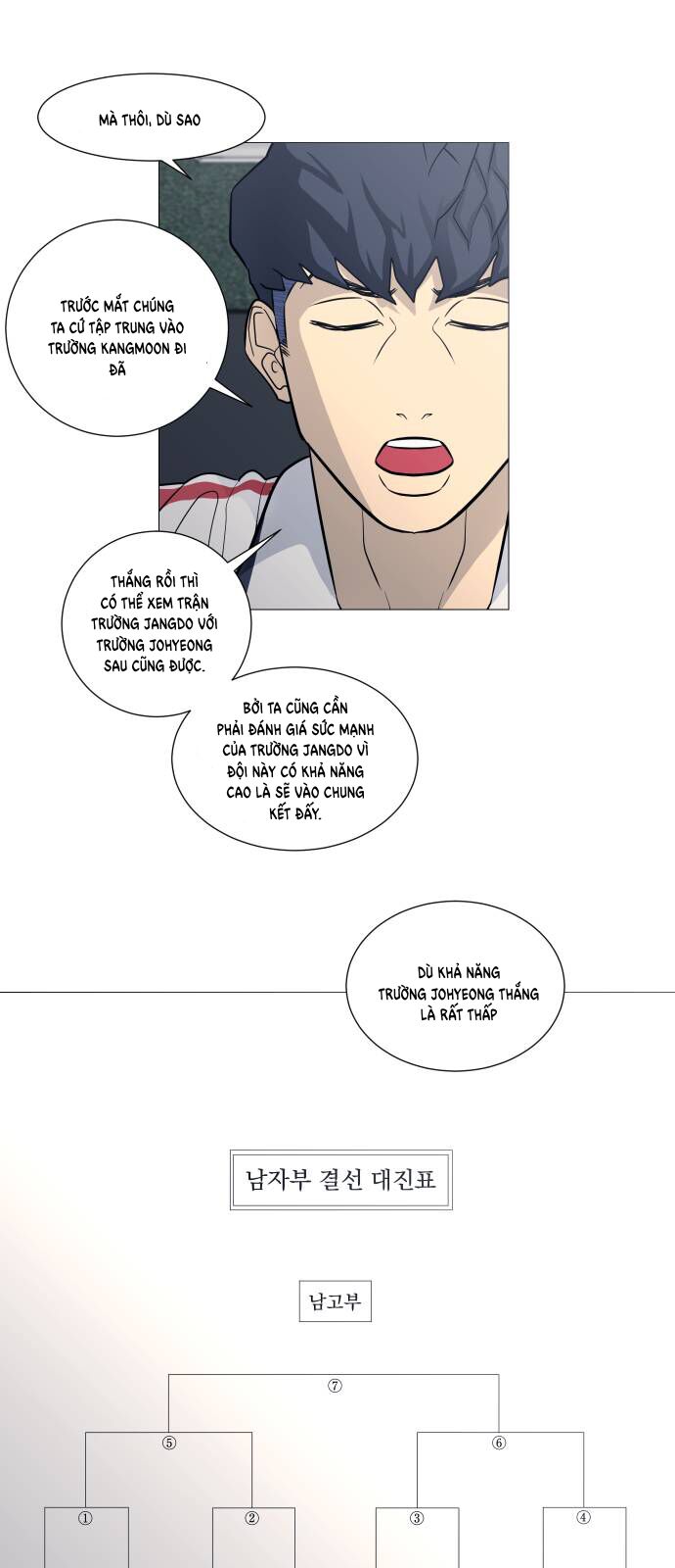 Chương 106 - Trang 8