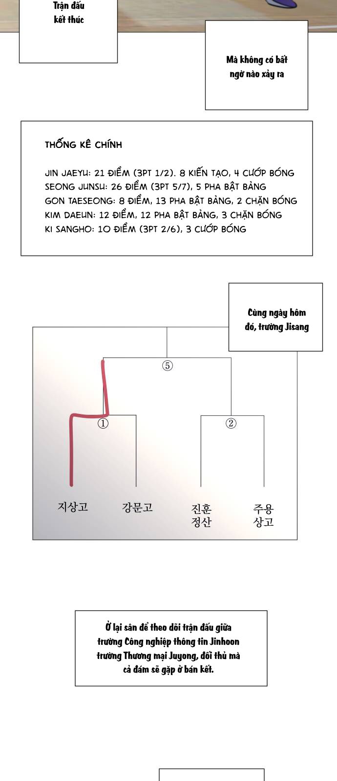 Chương 107 - Trang 28