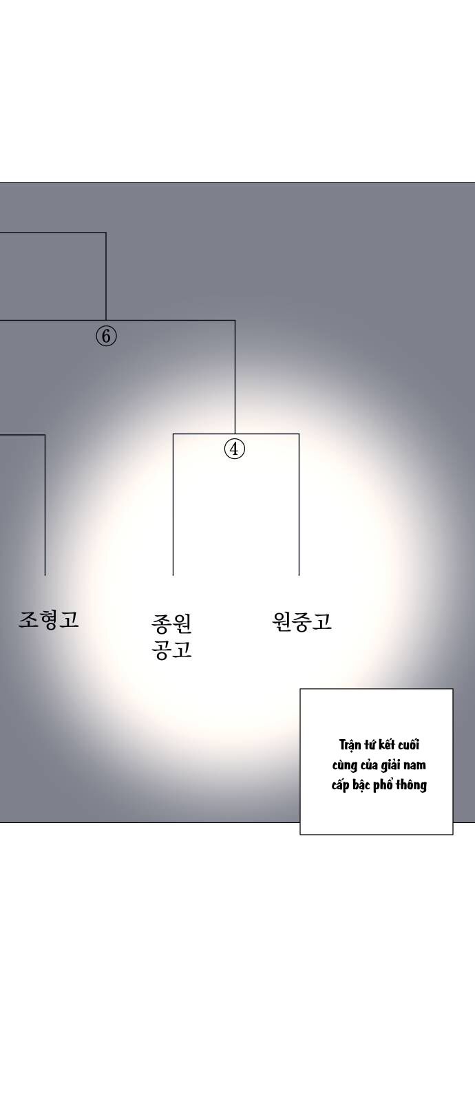 Chương 112 - Trang 4