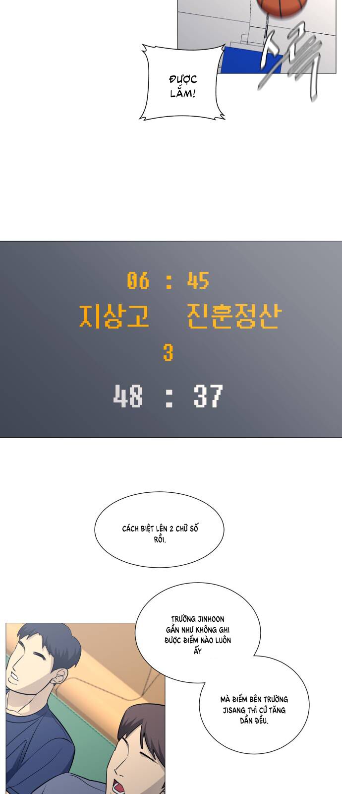 Chương 119 - Trang 21