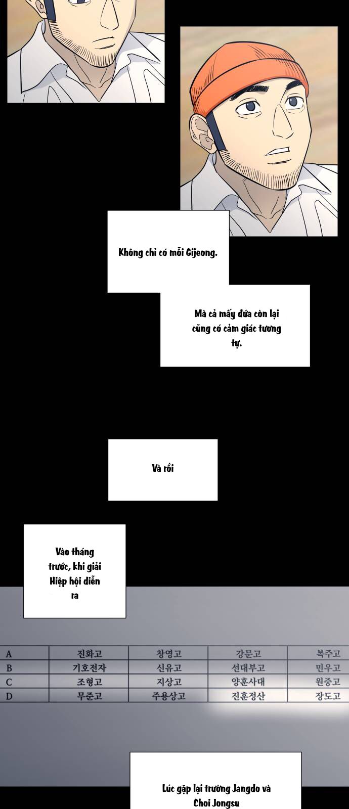 Chương 120 - Trang 35