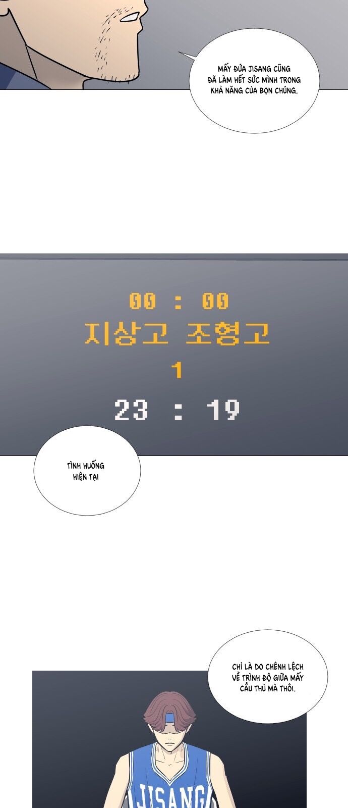 Chương 21 - Trang 35