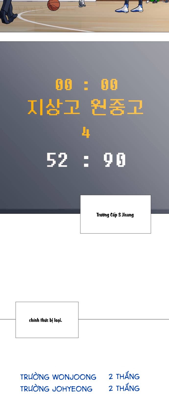 Chương 43 - Trang 14