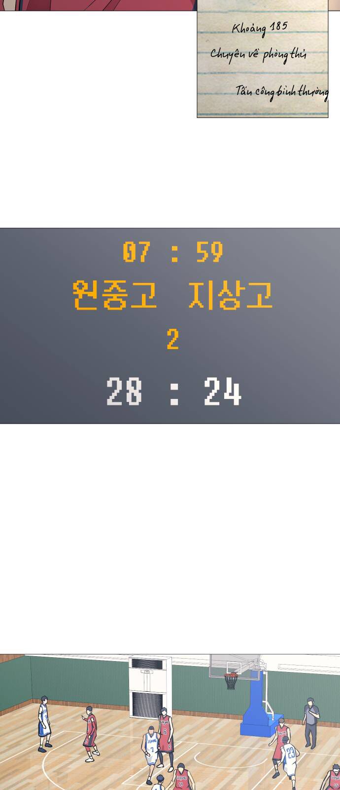 Chương 78 - Trang 29