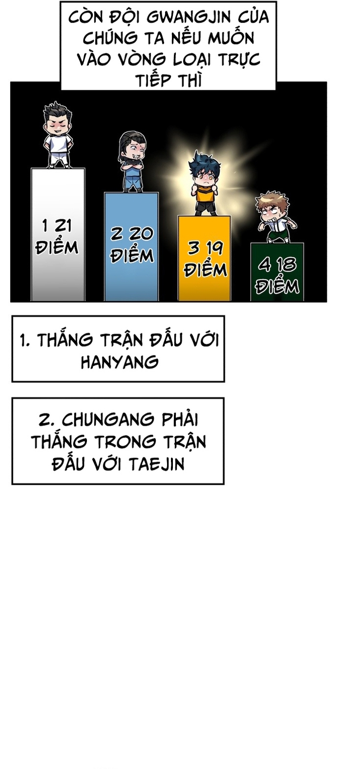 Chương 226 - Trang 16