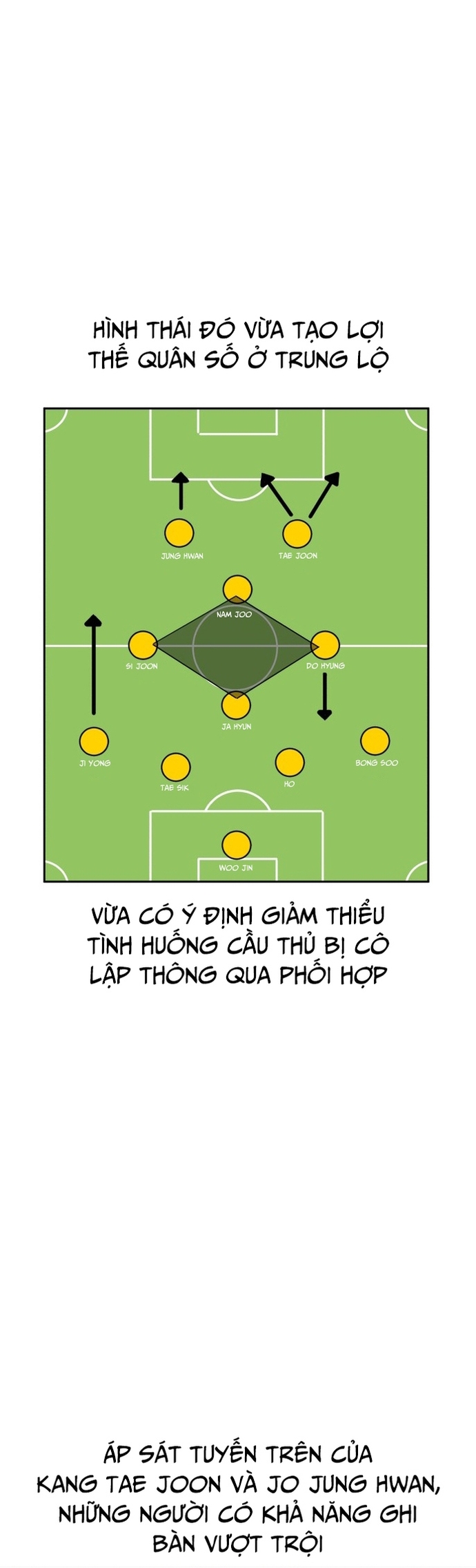 Chương 230 - Trang 15