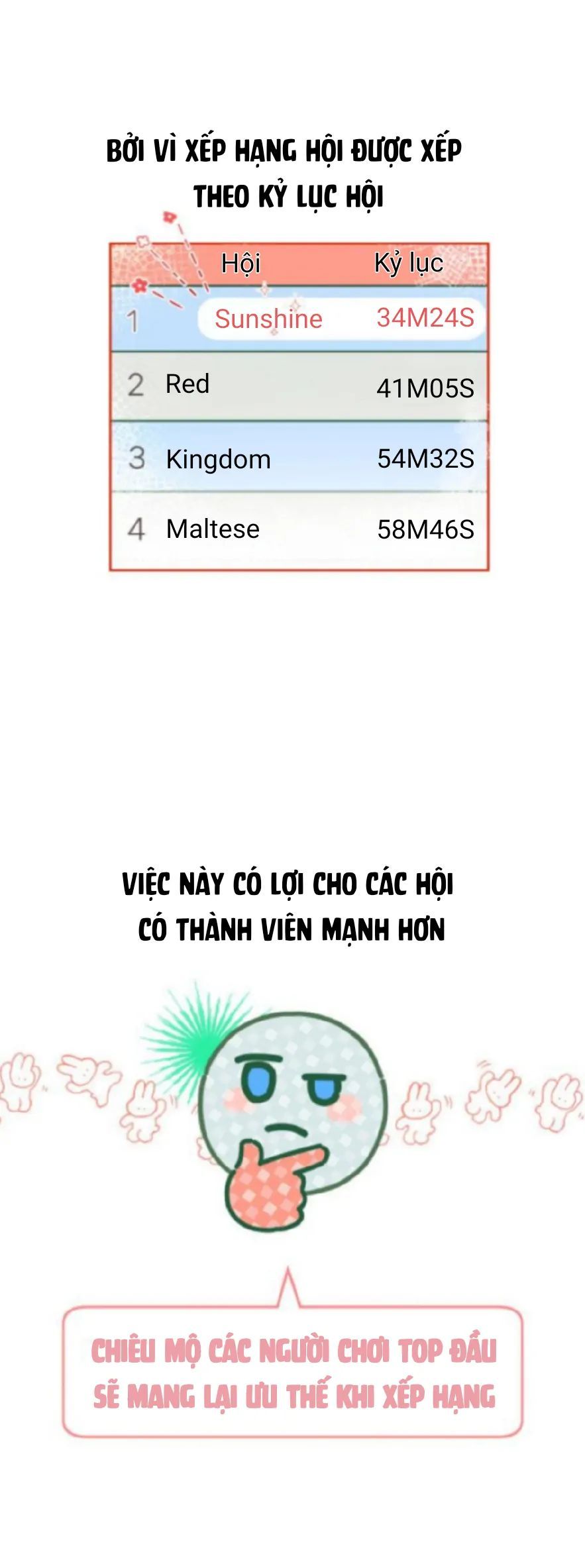 Chương 1 - Trang 61