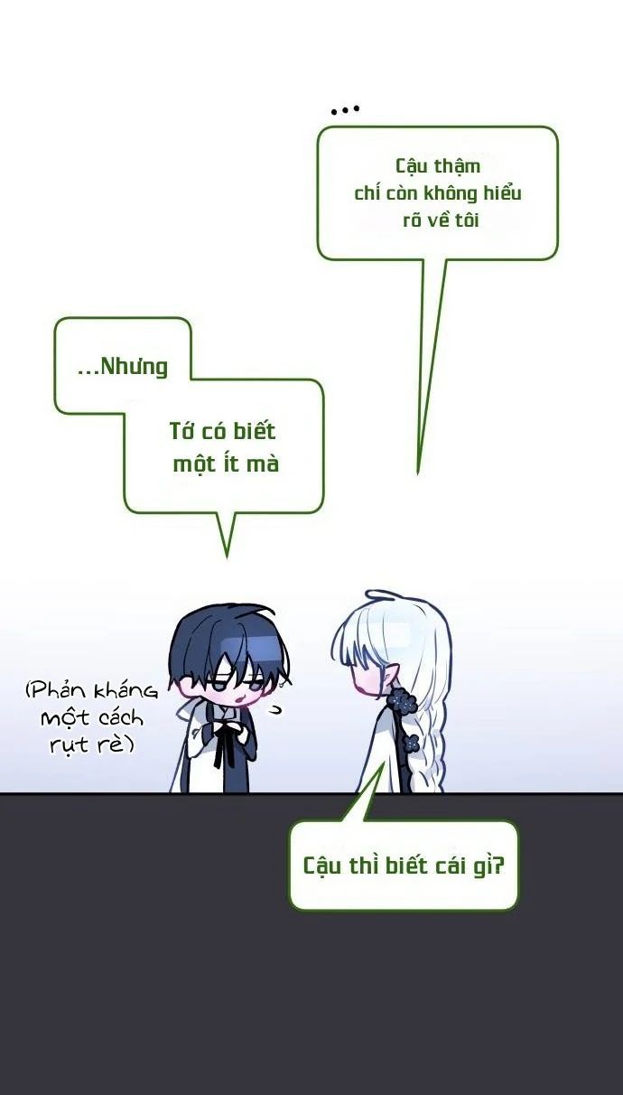 Chương 12 - Trang 63