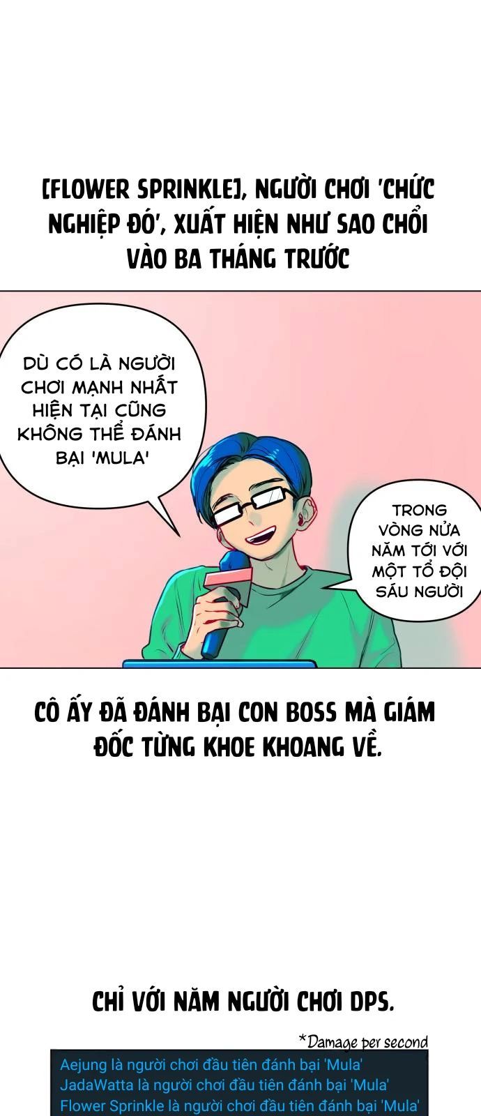 Chương 2 - Trang 21