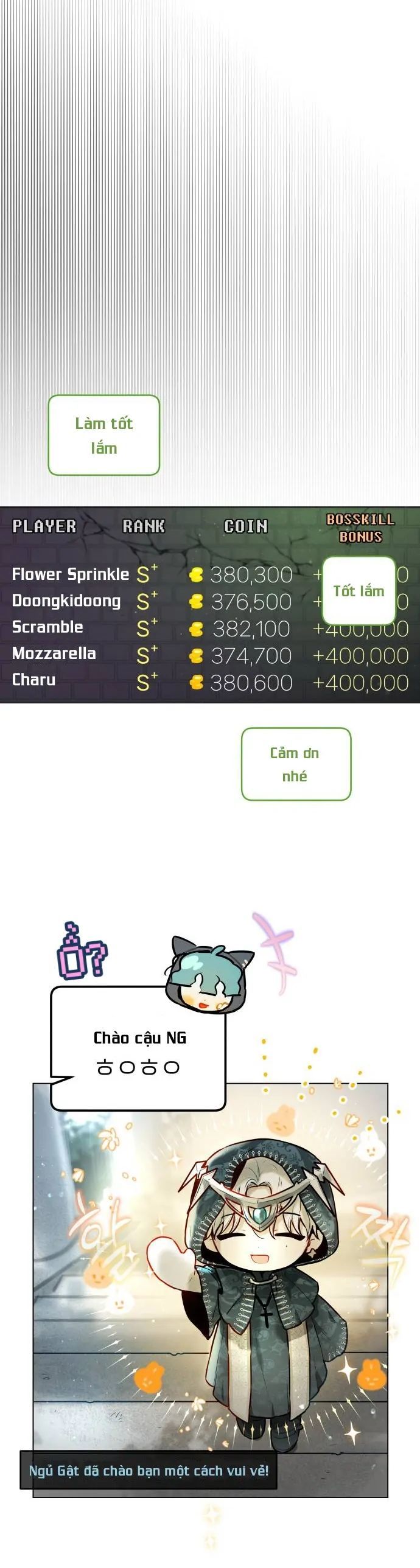 Chương 3 - Trang 28