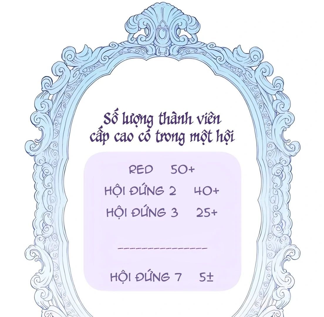 Chương 32 - Trang 142