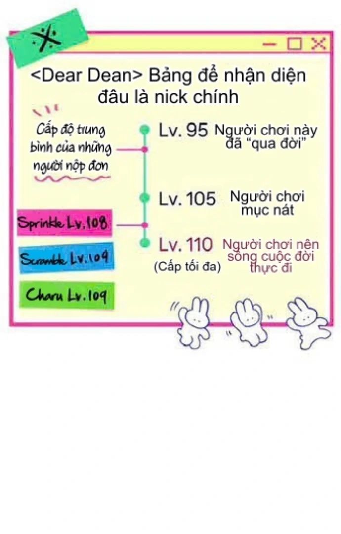 Chương 6 - Trang 122