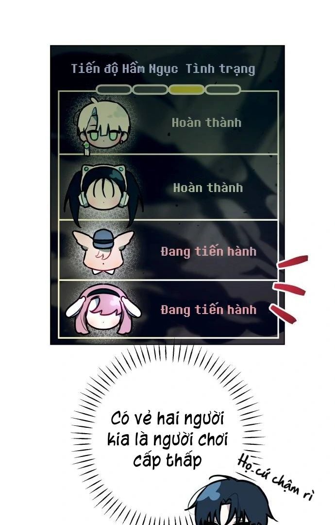 Chương 6 - Trang 55