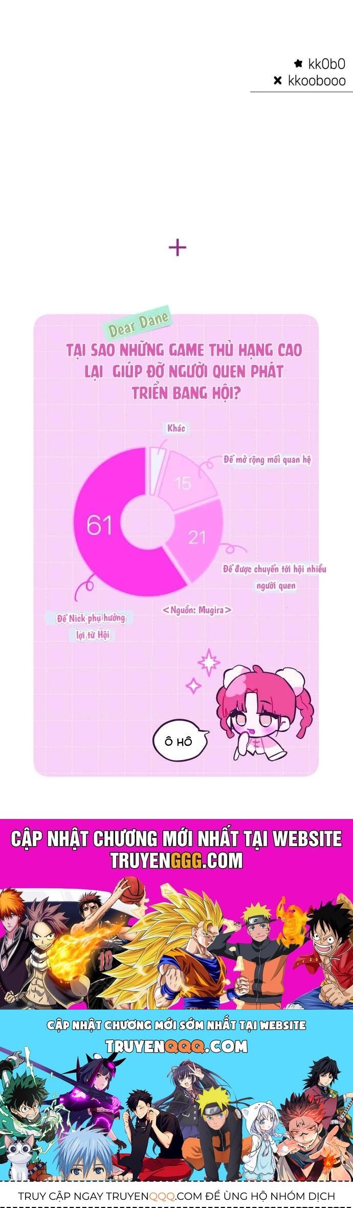Chương 8 - Trang 112