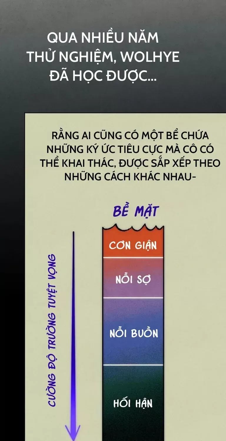 Chương 126 - Trang 24