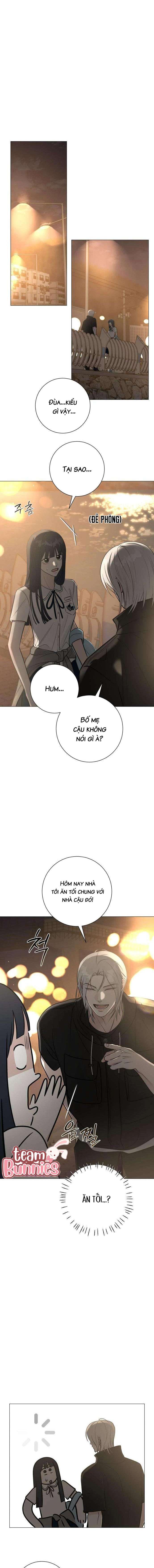 Chapter 3 - Trang 1