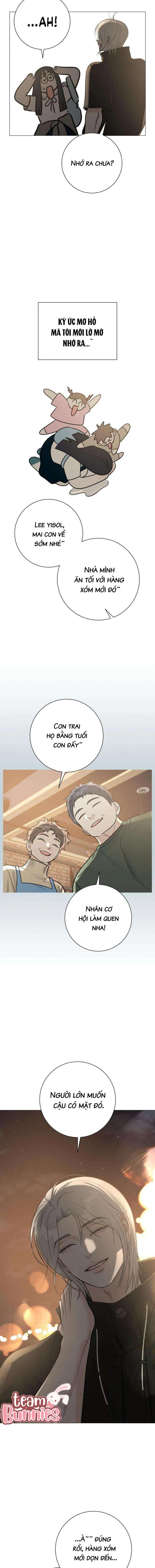 Chapter 3 - Trang 2