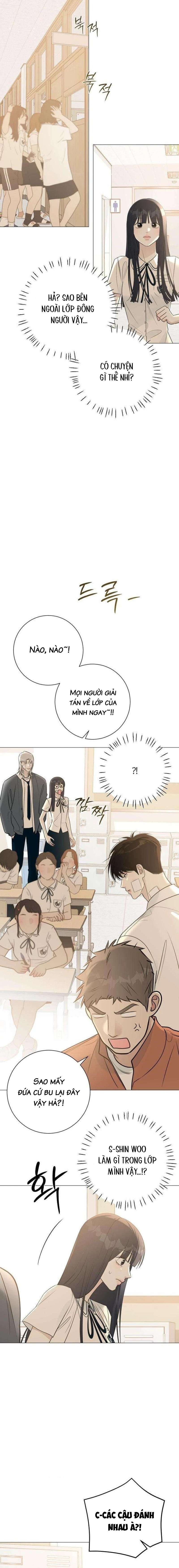 Chapter 6 - Trang 4