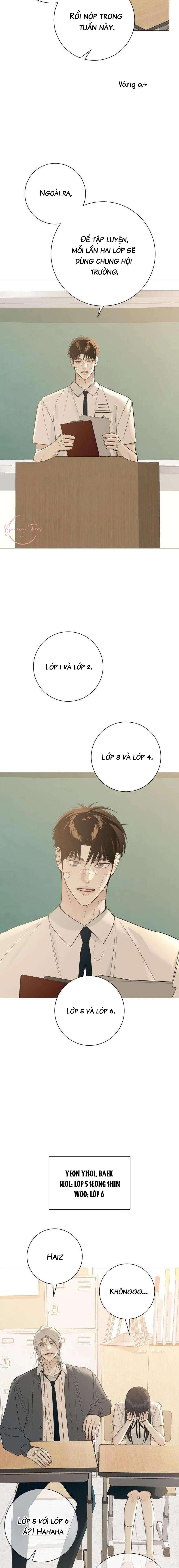 Chapter 6 - Trang 6