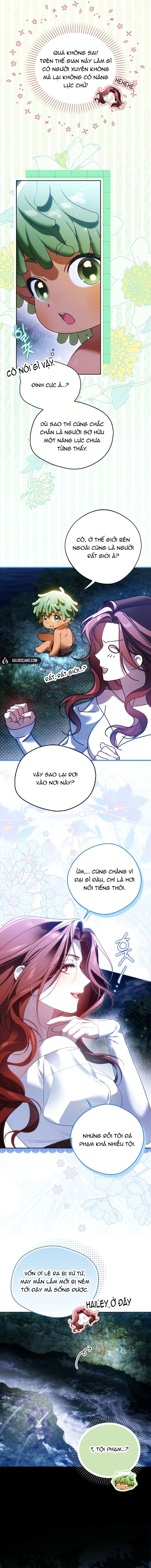 Chapter 2 - Trang 7