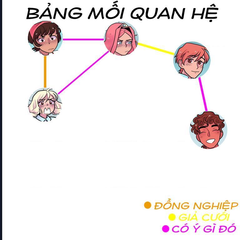 Chương 3 - Trang 39