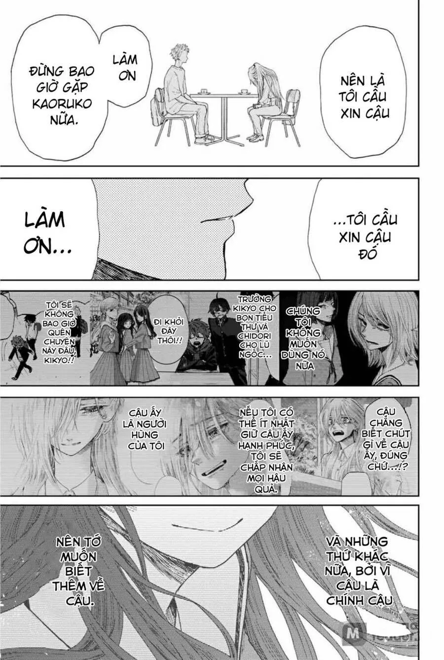 Chapter 6 - Trang 20