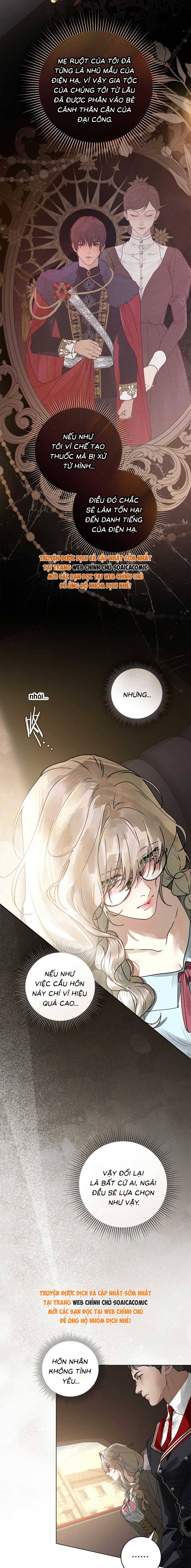 Chương 2.2 - Trang 2