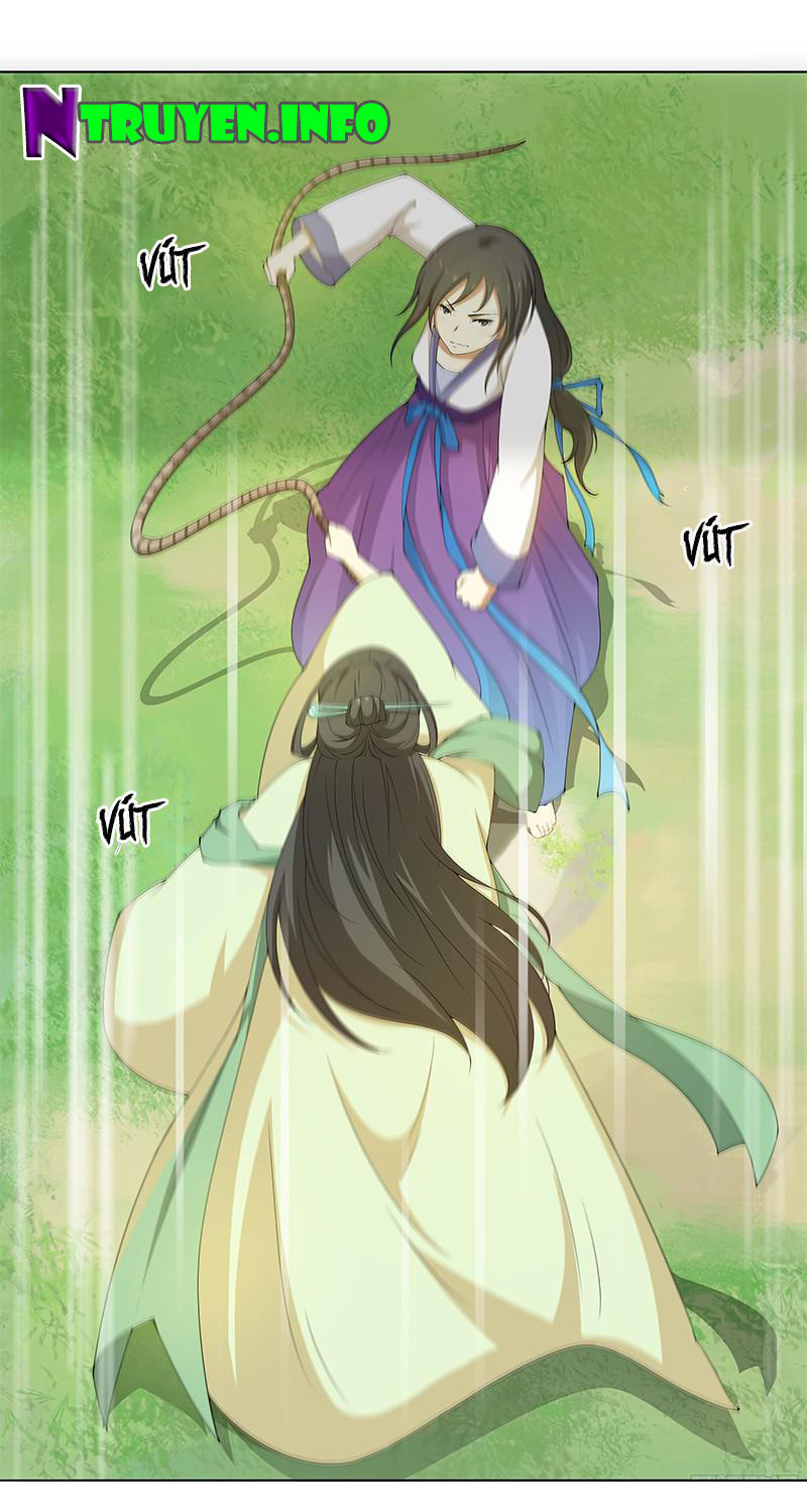 Chương 3 - Trang 21