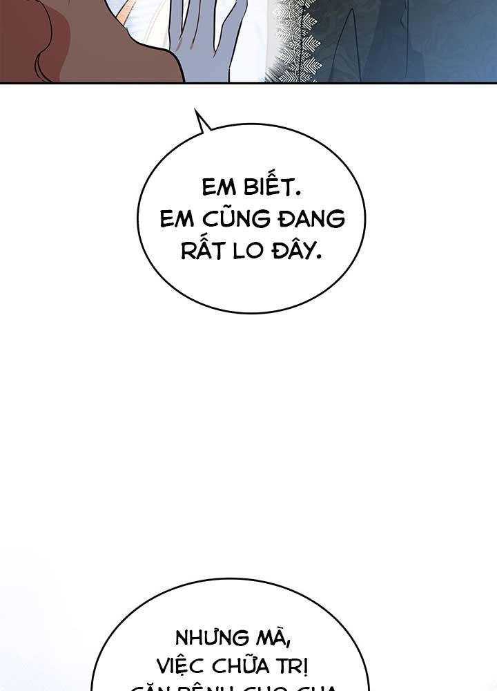 Trang 142