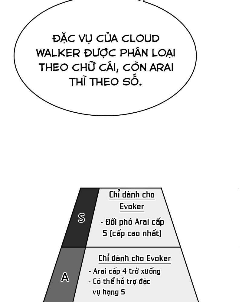 Chương 10 - Trang 96