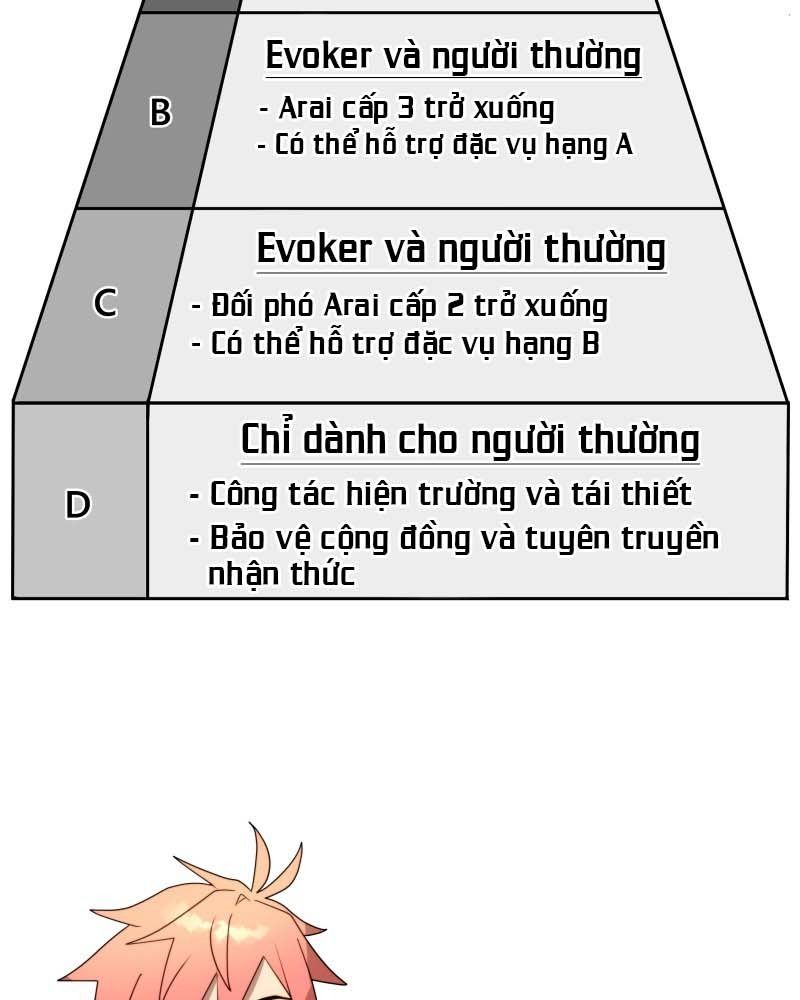 Chương 10 - Trang 97