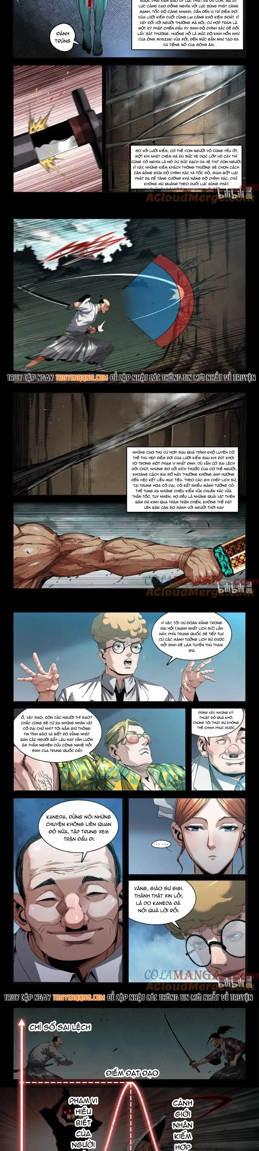 Chapter 324 - Trang 3
