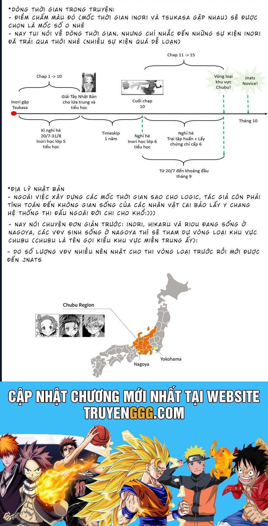 Chương 15 - Trang 82