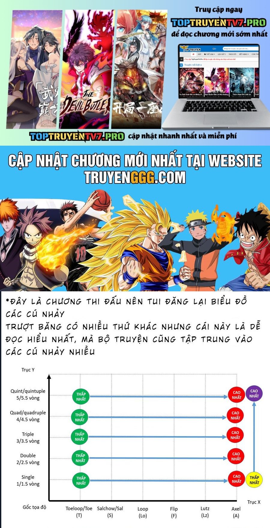 Chương 17 - Trang 1