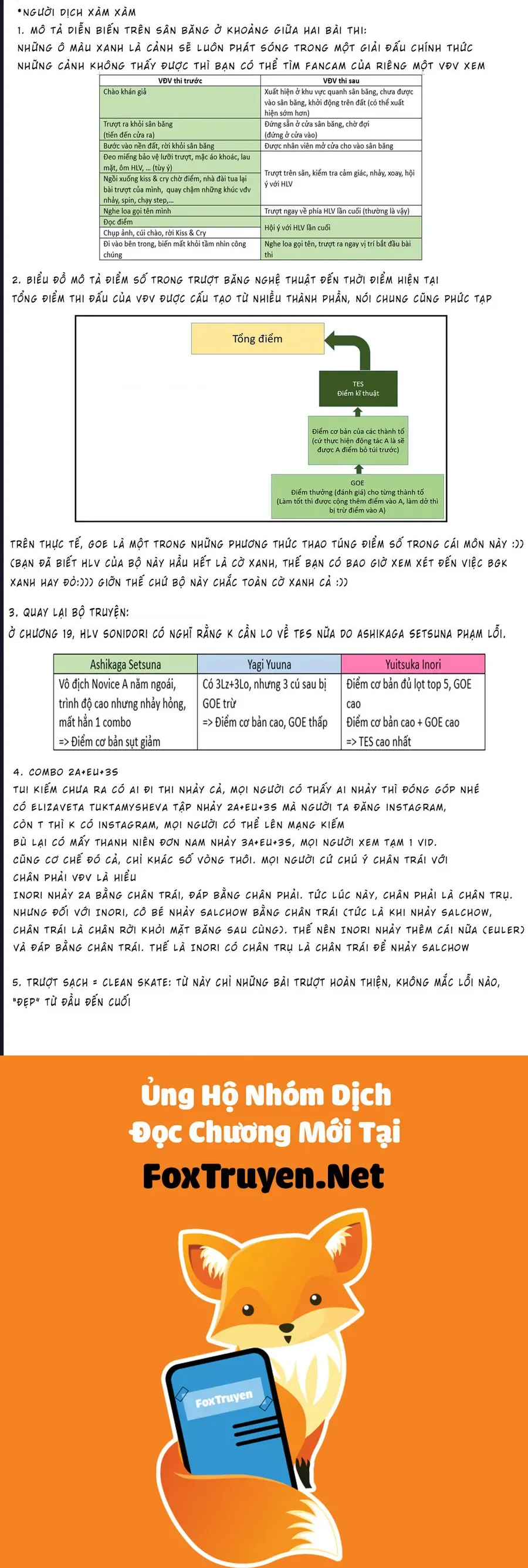 Chương 20 - Trang 60