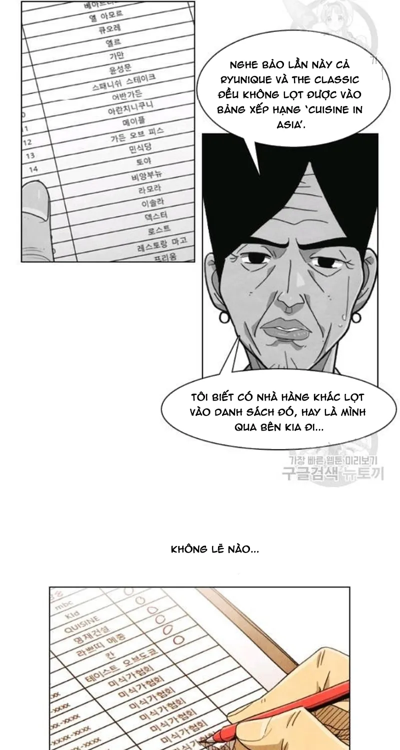 Chương 224 - Trang 21
