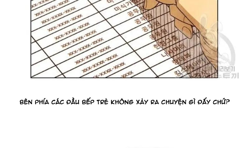 Chương 224 - Trang 22