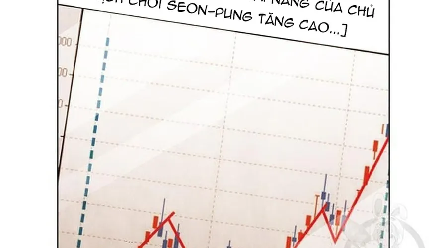 Chương 245 - Trang 20