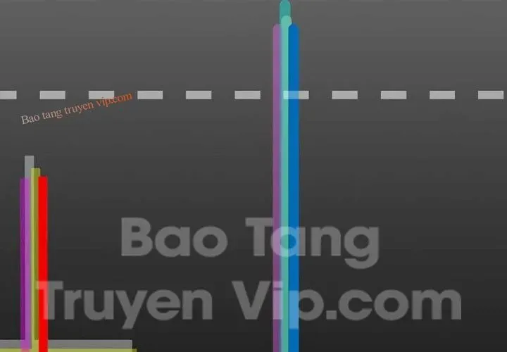 Chương 224 - Trang 287