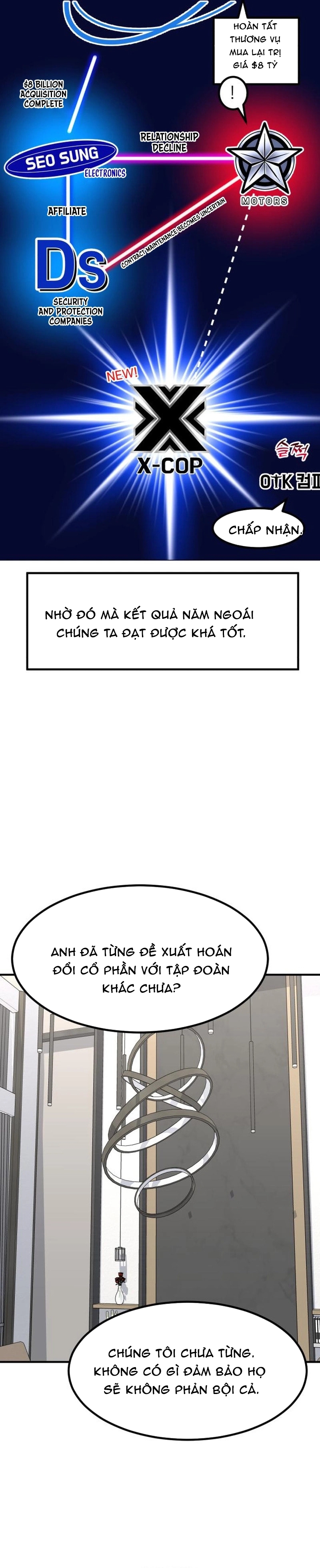 Chương 74 - Trang 6
